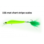 MOLIX  JUBARINO  AREA